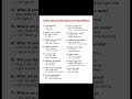 Basic English Sentences for Beginners 🔥 | Daily Use Easy English #spokenenglish #sentences #shorts