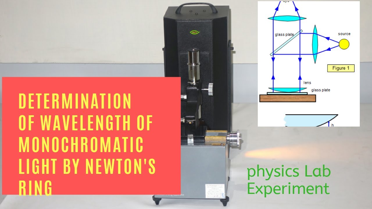 Newton ring microscope setup fringes rings with sodium vapour lamp abron  AP-833B | All Physics Items | Abronexport.com