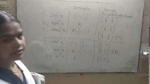INVERSE TRIGONOMETRIC FUNCTIONS (PART 3 ) NCERT CLASS 12