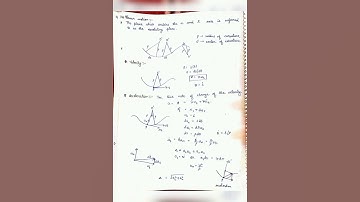Kinematics of a particle. Rectilinear and curvilinear motion. Displacement, velocity & acceleration.