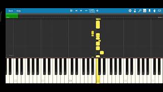 Zarasle Su Staze Moje - Tutorijal