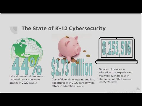 Legislative Commission on Cybersecurity – 11/13/23