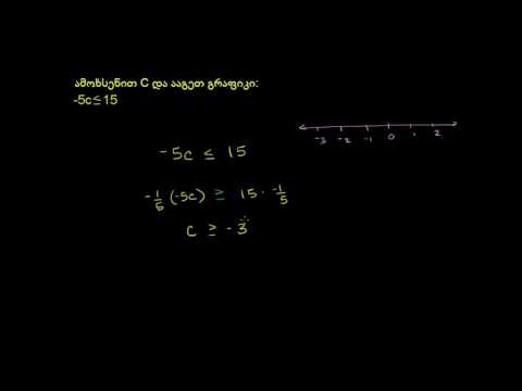 ერთ ნაბიჯად ამოხსნადი უტოლობა: -5c ≤ 15