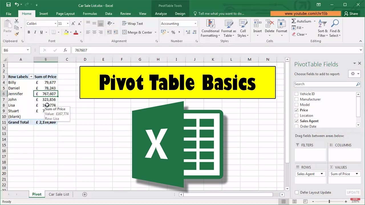 pivot table basics youtube