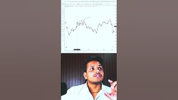 Learn how to identify and use wedge patterns