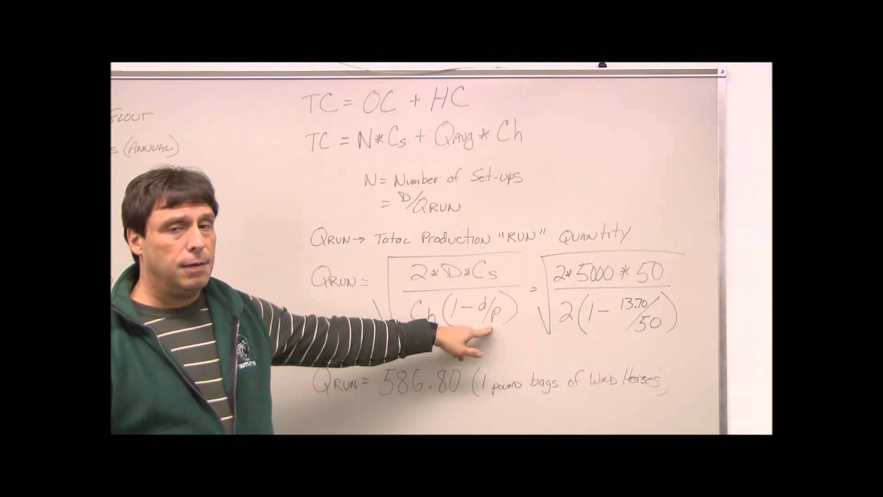 Economic Order Quantity (EOQ) Production Model - YouTube