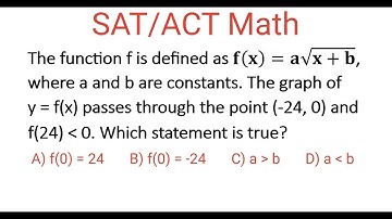 Analyzing Square Root Function f(x) = a*sqrt(x + b)