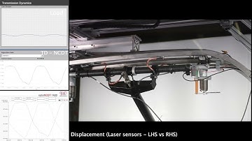 ADD   Pantograph OHL - Intellipan Project