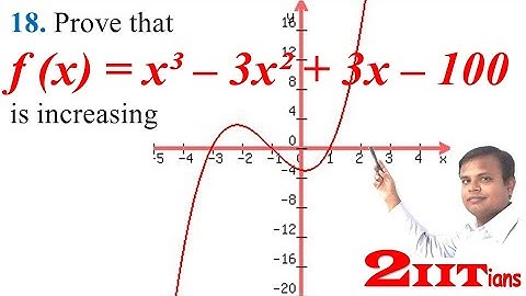 Application of Derivatives Exercise 6.2 Q18 NCERT Class XII | IIT JEE
