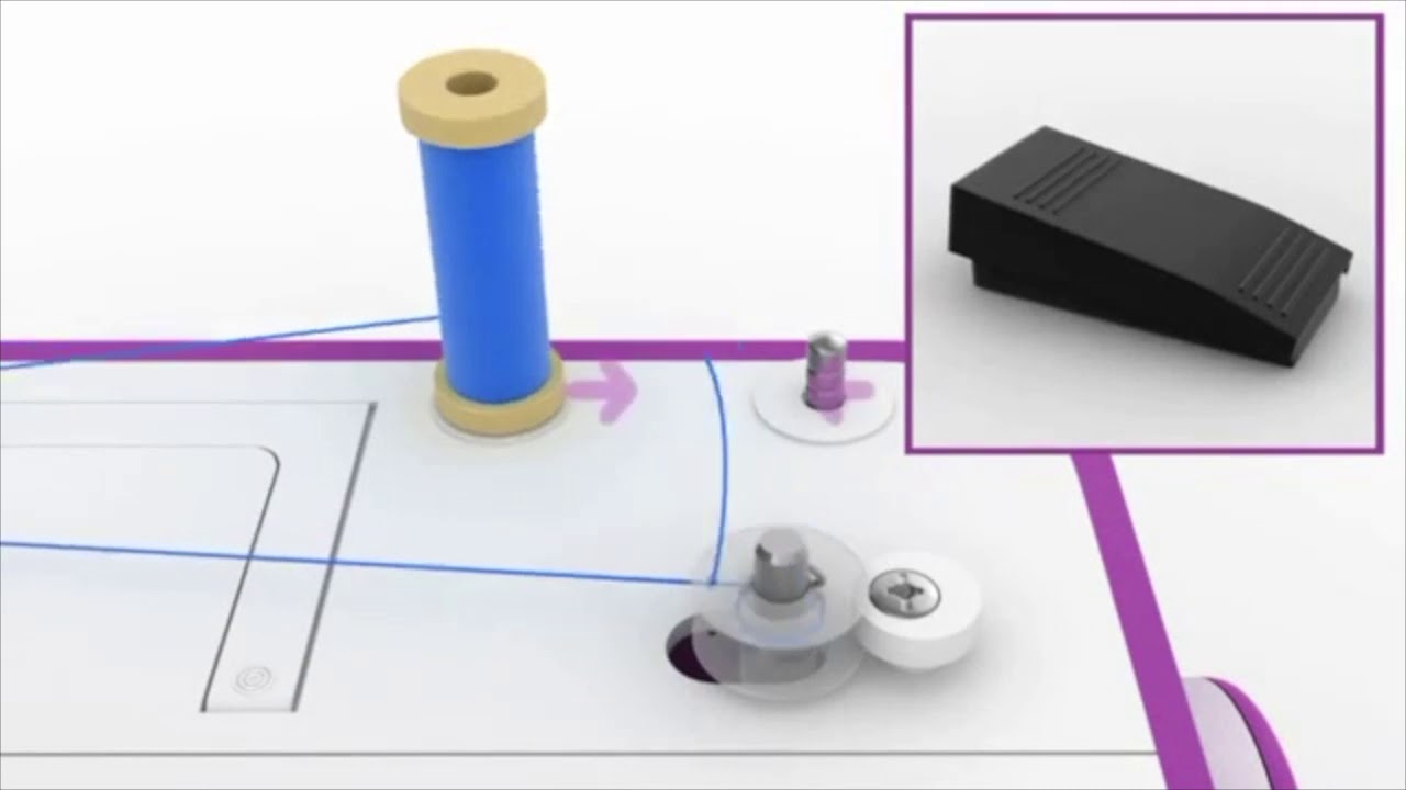 ✂️✂️COMO ENHEBRAR UNA MAQUINA DE COSER ALFA✂️✂️- PARTE 1