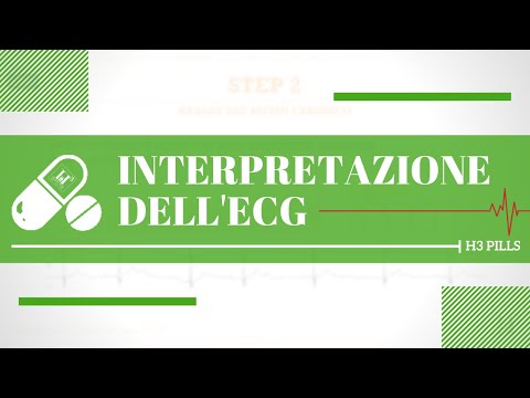 Video: Come si legge un asse di registro?