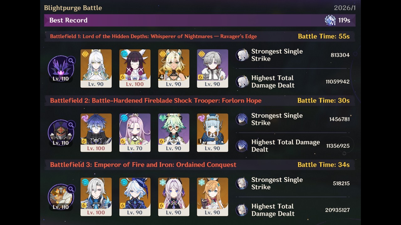 [Luna IV] Stygian Onslaught - Dire 119s