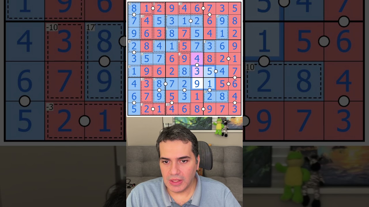 Positive Negativity 3: Complete Colouring 