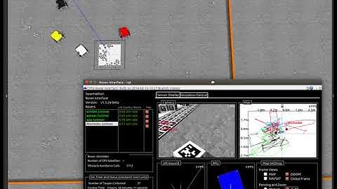 Central place foraging algorithm (CPFA) for robot swarms in Gazebo simulation