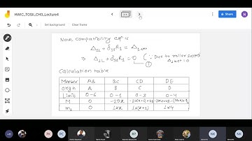 Structural analysis-II-CHAPTER 3 LECTURE 4