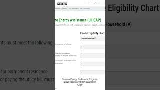 Deadline nearing for Ameren energy assistance programs