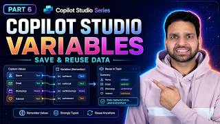Copilot Studio | Variables & Data Types (Part - 6)