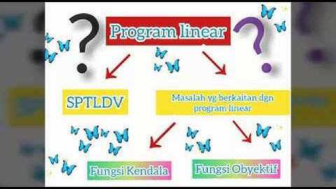 Program Linear  SMA kelas XI  part 1