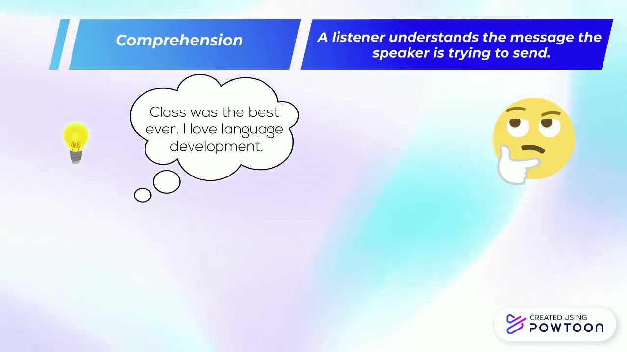 Communication Model Story