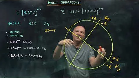 IQIS Lecture 8.10 — Pauli operators in error correction