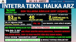INTETRA TEKNOLOJİ STOCK IPO #intet