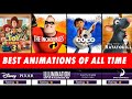 Top 30 Highest Rated Animated Movies of all time | Highest Rated Animations Ever