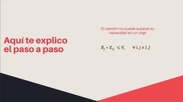 Problema de programación lineal