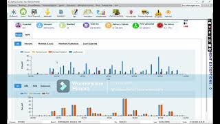 Watchlist Module
