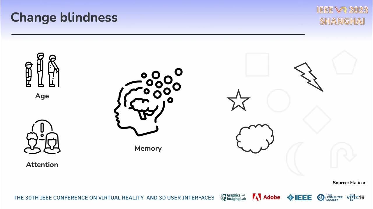 A Study of Change Blindness in Immersive Environments (Video