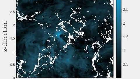 Particles clustering in a turbulent environment: Revised Maxey-Riley equation