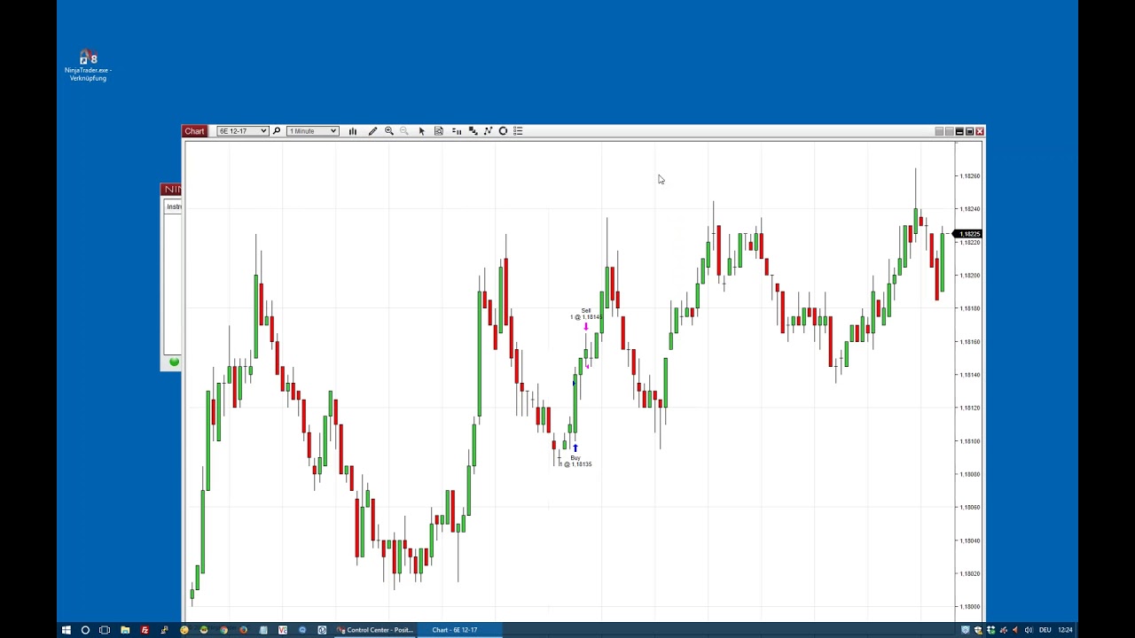 Werde Forex Trader Anleitung Fur 3 Forex Trading Strategien Teil 1 Von 5 - 