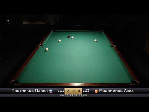 Чемпион мира по бильярду 2019 свободная пирамида