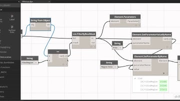 Schedule Filled Region Areas in REVIT with Dynamo