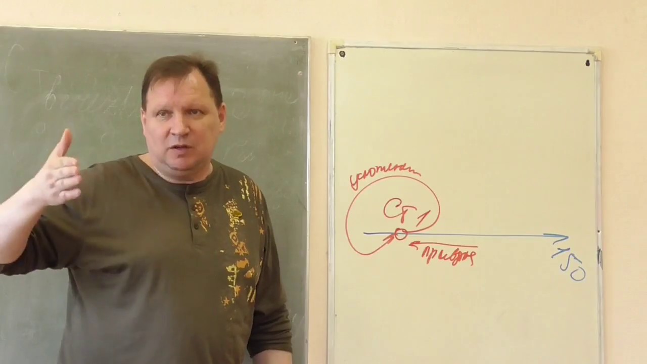 Сергеев тренинг