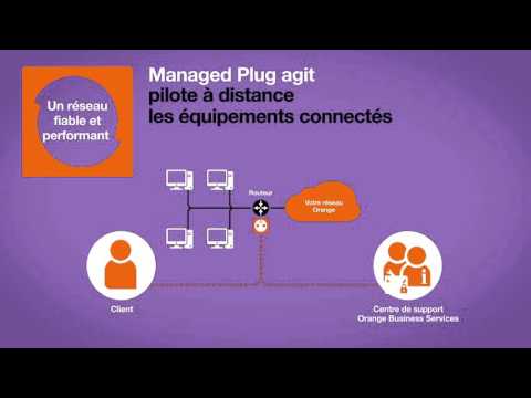 Managed Plug : Une solution innovante pour un réseau 100% efficace