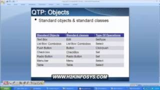 QTP Online Tutorials For Beginners | uft/qtp | uft workshops| uft hp| Free Demo | H2KInfosys