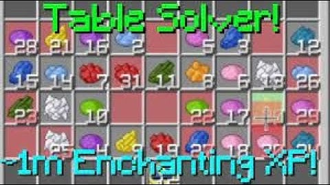 Where To Get Solvers For The Experimentation Table!(Hypixel Skyblock)