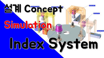 설계 Concept / 인덱스(Index)System / 시뮬레이션(Simulation)