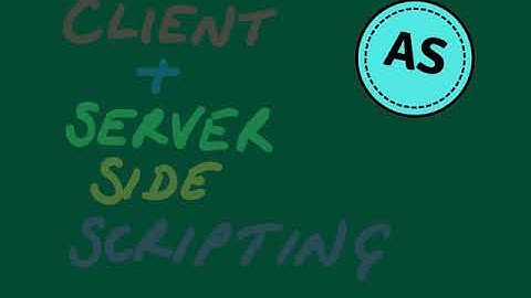 CIE 9608 1.2.3 Client and Server-Side Scripting