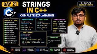 Day 21: Strings in C++ | Complete String Tutorial with Programs | C++ Course in Marathi