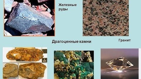 Стратегия развития МСБ твердых полезных ископаемых в РФ до 2035 года. Михайлов Борис Константинович