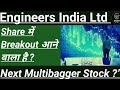 Engineers india share latest news l engineers india share analysis l engineers india share news