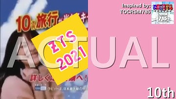 (TOCRSM785 Style) Z T S