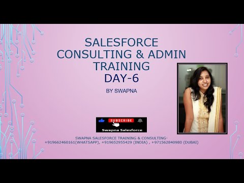 006day-|-salesforce-admin-|-campaign-|lead-cycle-|-create-lead|-marketing-cloud|-salesforce-releases