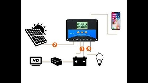 TEST+Điều CÀI ĐẶT Điều khiển sạc năng lượng mặt trời  30A-40A-60A PWM Chính hãng SOYER TECH