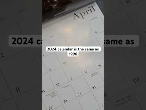 Leap Year: 2024 Calendar Is The Same As 1996. Heres Why 2024 Leapyear News Calendar