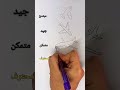 كيف نرسم طائرة حسب المستوى ادعم بلايك رسم سهل Explore Pintingtutorial Doaakarman 