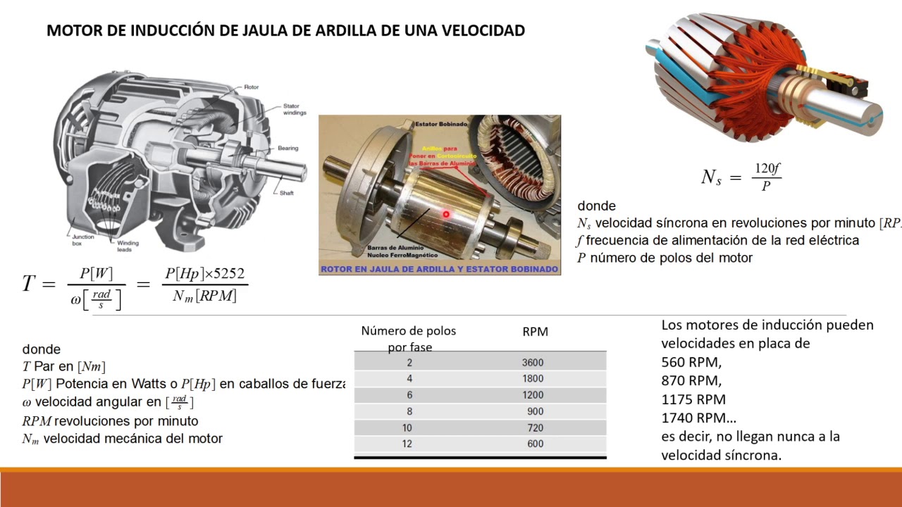 Esquemas de de motores de y dahlander o de polos consecuentes conmutables. - YouTube