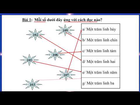 Thứ năm ngày 07 tháng 05 năm 2020 Toán: Các số từ 101 đến 110