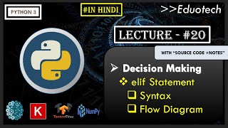 Detailed Python Tutorial | elif statement in python in hindi | Eduotech | #21 Details